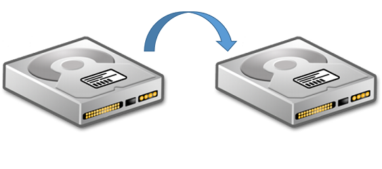 Clone Disk